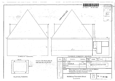 Digitale beschrijving item
